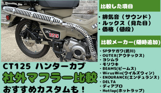 Ct125ハンターカブのカスタムブログ パーツ比較やおすすめ紹介