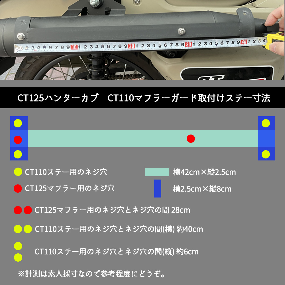 CT125 ハンターカブにCT110のマフラーガード(ヒートガード)を装着！ステーの寸法や作り方もご紹介！ | CT125ハンターカブのカスタムブログ