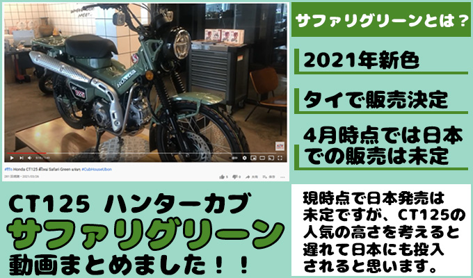 CT125-ハンターカブ-サファリグリーンの動画を紹介。2021年新色として日本発売されると思う。
