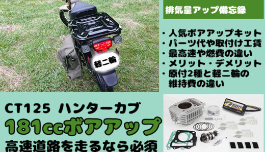 Ct125ハンターカブのおすすめウインドシールドまとめ 防風 防寒対策効果はあってもダサい Ct125ハンターカブのカスタムブログ