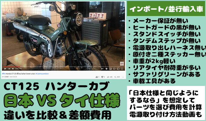CT125ハンターカブ、日本とタイ仕様(インポート並行輸入車)の違いと電源取り付け方法 | CT125ハンターカブのカスタムブログ